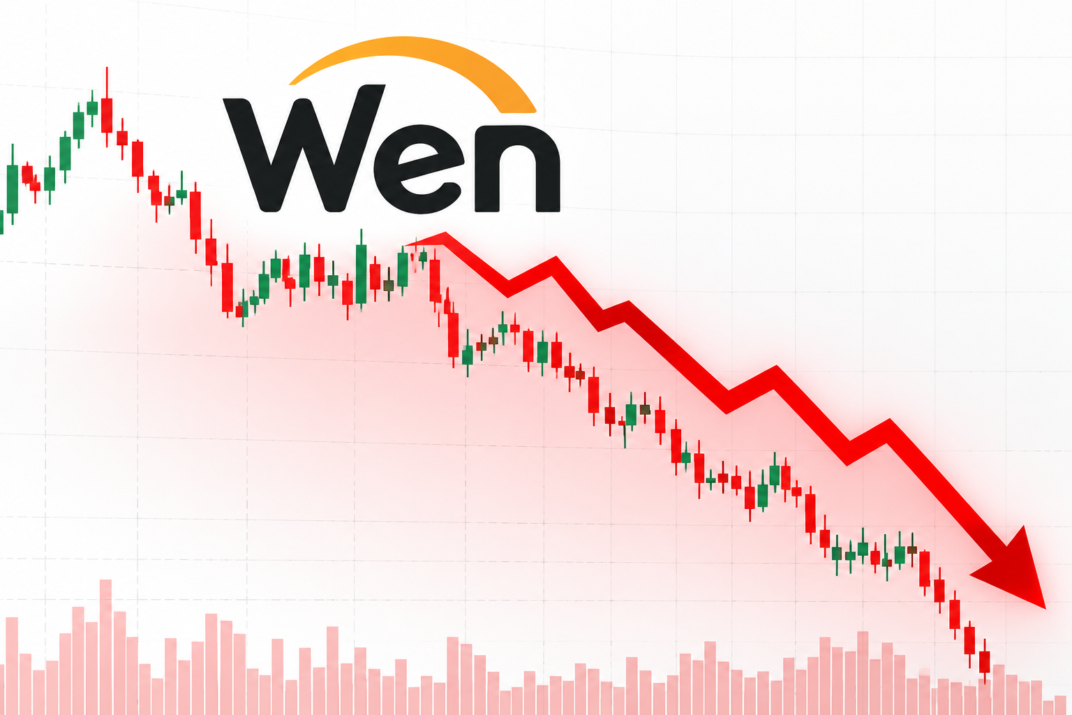 wen stock price